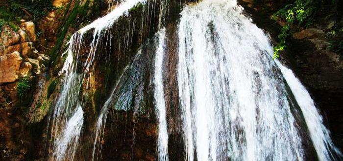 Водопад Джур-Джур где находиться