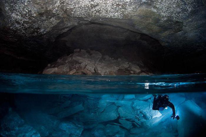 ординская пещера пермский край